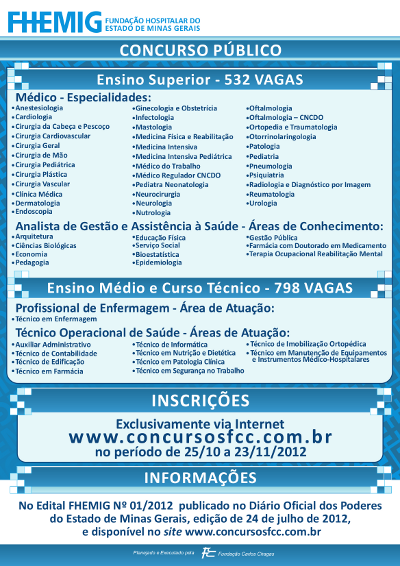 Concurso Público 2012