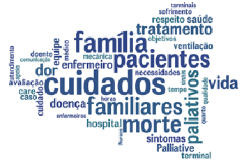 Seminário Cuidados Paliativos